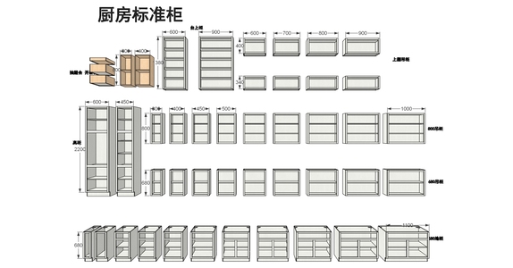 6现代厨房橱柜标准柜组合合集