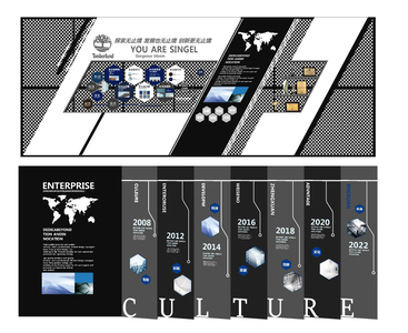 16现代企业文化展厅展板，文化墙荣誉墙发展简史展板世界地图