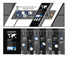 16現代企業文化展廳展板，文化墻榮譽墻發展簡史展板世界地圖