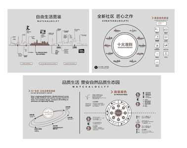 27现代房地产售楼处企业文化展厅，展板文化墙，世界地图