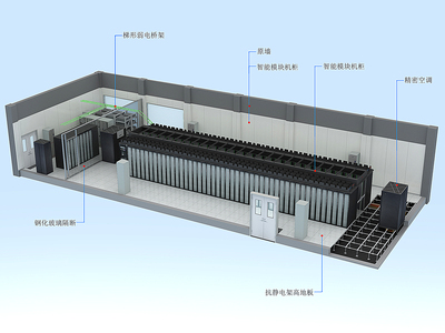 现代服务器，服务器机房设备