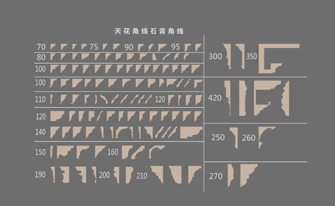 简欧欧式石膏线 檐口线线条