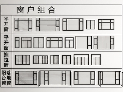 现代窗户组合SU模型