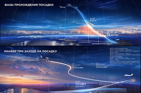 科技屏幕科技感，电子屏幕 科技屏幕 (14)