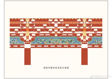 中式古建彩绘 (2)