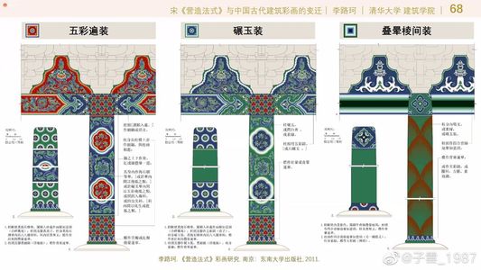 中式古建彩绘 (13)