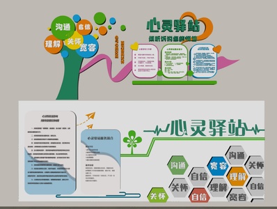 现代心理咨询室文化墙su模型