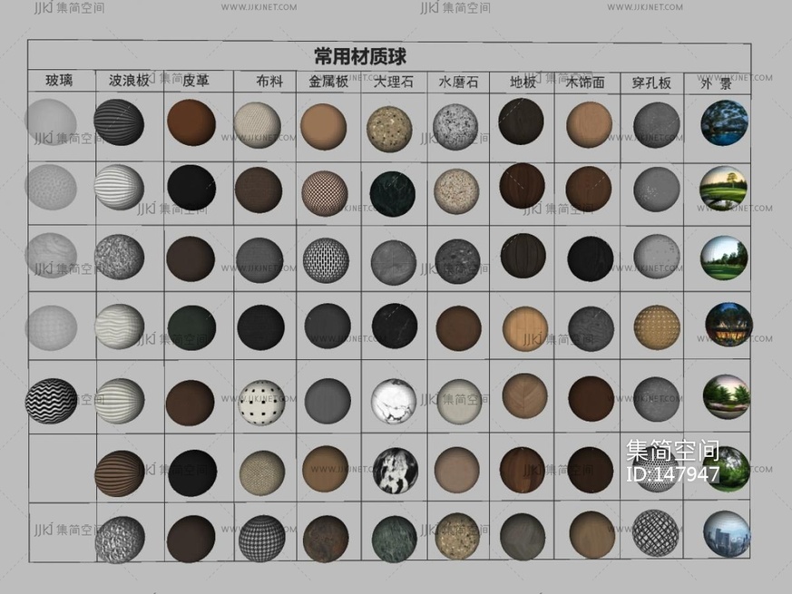 现代木饰面，材质球SU模型